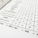 부원상사 이미지