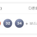 59 ROUND : 로또 당첨 번호 통계 (541회 - 2013.04.13) 이미지
