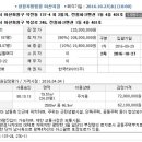 석전동401 이미지