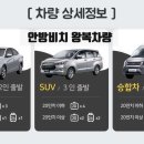 바다비치 이미지