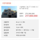 용산-258 네이버블로그