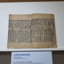 감로도 | 합천 해인사 성보박물관 특별전 &lt;법을 청하니, 설하시다&gt; [2]