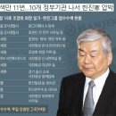 釜山 문현동 屍身 發掘 변경변경취소 이미지