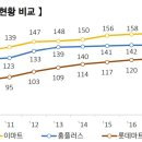 이나마트 이미지