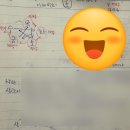 운명을 읽다 사주명리학(중급) | [내돈내산] 도화도르 사주 강의 솔직 후기 : 나를 알아가는 시간- 도화로운