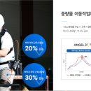 엔젤메디