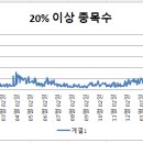 이노폴리텍(주) 네이버블로그
