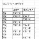 하반기 미국 금리와 한국은행 이미지