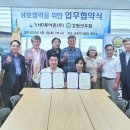 투어존주