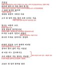 꽃씨 이미지