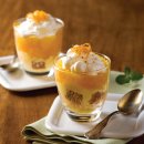 트라이플 이미지