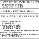 서울메트로환경 이미지