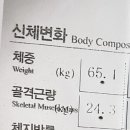 씨앗피트니스 이미지