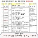 관교도서관 이미지