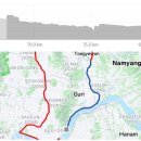 왕숙천 자전거도로4 이미지