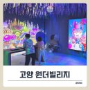 닥터아이안경원 | 고양 원더빌리지 리뉴얼 오픈! 브레드이발소 콜라보와 아쿠아카페 체험 주말 방문