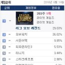 세계로 피시방 이미지