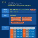 비발디파크 스키월드 이미지