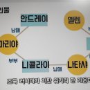 문학의 본질적 주제는 '인간의 운명을 탐구한다. 톨스토이의 [전쟁과 평화]를 중심으로! 이미지