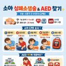 중앙119안전센터 | 현장체험학습 기타보조인력 연수 교육과 밴드 AID 안전인력풀 발대식 참여 후기