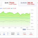 태성전기 이미지