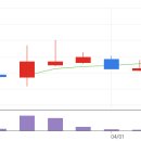 에이티코리아 이미지