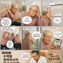 약손바디케어 | 수택동 경락마사지 약손바디랩 상부등 통증 케어 후기 – “이 묵직함, 이렇게 풀린다고요?”