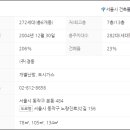 서울본동초등학교 이미지