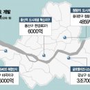 용산역공인중개사사무소 이미지