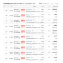 The ONE 부동산공인중개사사무소 이미지