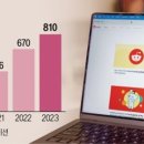 한경코리아 이미지