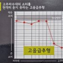 전주보청기 세계보청기 블루투스 가능한 오픈형 보청기 알아보기! 이미지