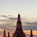 로터스무인호텔 | 방콕 카드 결제 vs 현금 비율 &amp; BTS 래빗카드 총정리