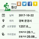 고향나들이 - 서산시 | 고향나들이