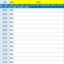 파포2리 이미지