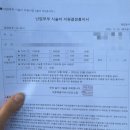 의료법인마리아의료재단마리아병원 | [난임진료] 대전마리아 시험관 시술 신선배아 이식, 난임 시술 전 단계