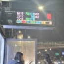 유가읍 안경박사 앞 | 태릉입구역안경점 누진다초점 45년업력의 안경박사 공릉점