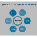 제일한방병원 이미지