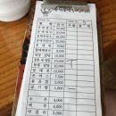 [인천][내돈내산] 만수동에 유명한 동태탕 맛집 점심시간, 퇴근하고 생각나는 동해동태탕동태찜 본점