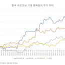 신흥자원 이미지