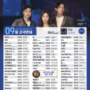 금영노래연습장 이미지