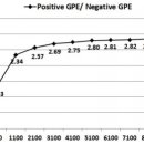 효가1로-R 이미지