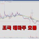 혜광산업 이미지