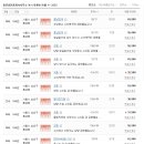 용진공인중개사사무소 이미지