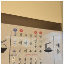 소표국수&만두