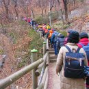 홍대예술의거리 이미지