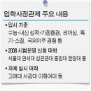 입학사정관제도의 확대 실시와 2010 대학입학 주요 일정 이미지