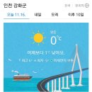 11월16일(목)김포.강화 날씨 이미지