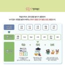 킨더베베어린이집 | 독서와 학습이 모두 되는 곰돌이 킨더 1단계 구성 언박싱