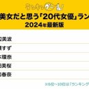 일본인들이 뽑은 국보급 미녀 TOP5.gif 이미지